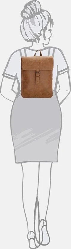 Groothandel ???? Enrico Benetti Kate 66455 Rugtas Met Tabletvak - Camel ❤️ 12 Groothandel ???? Enrico Benetti Kate 66455 Rugtas Met Tabletvak - Camel ❤️ - Afbeelding 10