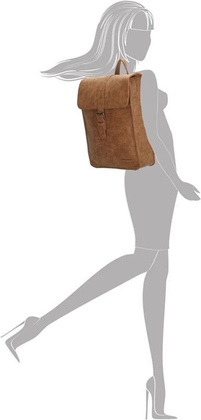 Groothandel ???? Enrico Benetti Kate 66455 Rugtas Met Tabletvak - Camel ❤️ 9 Groothandel ???? Enrico Benetti Kate 66455 Rugtas Met Tabletvak - Camel ❤️ - Afbeelding 7