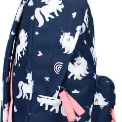 Begroting ✔️ Prêt Get Excited Rugzak - Blauw - Eenhoorn ???? 11 Begroting ✔️ Prêt Get Excited Rugzak - Blauw - Eenhoorn ???? -New Rebels shop 430x840 1