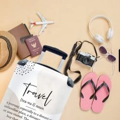 Kopen ⭐ MuchoWow® Koffer - Reizen - Travel - Quote - Past Binnen 55x40x20 Cm En 55x35x25 Cm - ???? Handbagage - Trolley - Fotokoffer - Cabin Size - Print ???? -New Rebels shop 550x366 76