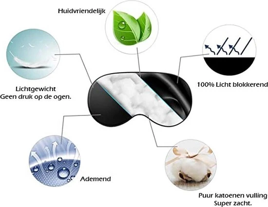 Hete verkoop ✔️ Malinsi Slaapmasker 3-in-1 Bijpassend Zakje En Scrunchie - Zwart - Oogmasker - Vrouwen - Zijde - Slaapmaskers - Slaap - Cadeau Voor Haar - Sinterklaas & Kerst ???? 4 Hete verkoop ✔️ Malinsi Slaapmasker 3-in-1 Bijpassend Zakje En Scrunchie - Zwart - Oogmasker - Vrouwen - Zijde - Slaapmaskers - Slaap - Cadeau Voor Haar - Sinterklaas & Kerst ???? - Afbeelding 2