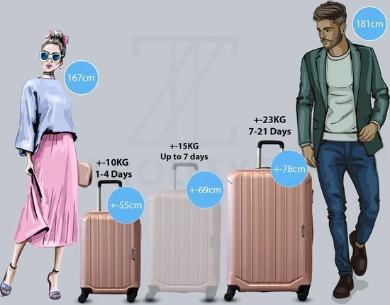 Coupon ???? ©TROLLEYZ - Bali No.22 - Kofferset 2 Delig - 55cm+78cm Met TSA Slot - Dubbele Wielen - 360° Spinners - 100% ABS - Reiskoffers In Cosmopolitan Pink ???? 9 Coupon ???? ©TROLLEYZ - Bali No.22 - Kofferset 2 Delig - 55cm+78cm Met TSA Slot - Dubbele Wielen - 360° Spinners - 100% ABS - Reiskoffers In Cosmopolitan Pink ???? - Afbeelding 7