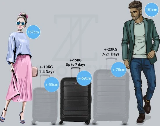 Beste Verkoop ✔️ ©TROLLEYZ - Amsterdam No.9 - Reiskoffer 69cm Met TSA Slot - Dubbele Wielen - 360° Spinners - 100% ABS - Reiskoffer In Night Black ???? 10 Beste Verkoop ✔️ ©TROLLEYZ - Amsterdam No.9 - Reiskoffer 69cm Met TSA Slot - Dubbele Wielen - 360° Spinners - 100% ABS - Reiskoffer In Night Black ???? - Afbeelding 8