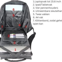 Beste deal ???? Fana Bags Rugzak - 15,6 Inch - 28 Liter - Laptop Rugtas - Zwart - Zakelijke Rugtas - Anti Diefstal Waterdichte Rugzak Inclusief Usb Oplaadstation - Schooltas ???? -New Rebels shop 550x467