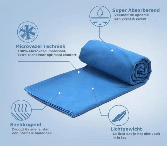Begroting ???? TravelGuru Microvezel Reis Handdoek Set Van 2x Large (85 * 150cm) - Sneldrogende Lichtgewicht Microvezel Handdoek Ideaal Voor Sporten, Reizen, Outdoor & Strand - Microfiber Travel Towel - XL - Blauw ???? 4 Begroting ???? TravelGuru Microvezel Reis Handdoek Set Van 2x Large (85 * 150cm) - Sneldrogende Lichtgewicht Microvezel Handdoek Ideaal Voor Sporten, Reizen, Outdoor & Strand - Microfiber Travel Towel - XL - Blauw ???? - Afbeelding 2