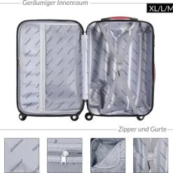 Uitgang ✔️ Monzana Monza Hardcase Koffer Set- Baseline Navy M/L/XL ???? -New Rebels shop 550x530 2