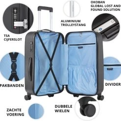 Beste recensies van ✨ CarryOn Skyhopper Reiskoffer - 68.5cm TSA Trolley Met Expander En OKOBAN - Zwart ???? -New Rebels shop 550x537 6