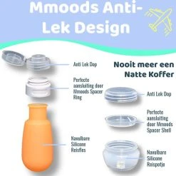 Nieuw ???? Mmoods Silicone Reisflesjes Met Doorzichtige Etui Voor ???? Handbagage - Reisset Met Potjes En Silicone Flacons En Transparante Toilettas - 3 Stuks Van 80 Ml - Geel Paars En Oranje ✔️ -New Rebels shop 550x539 9