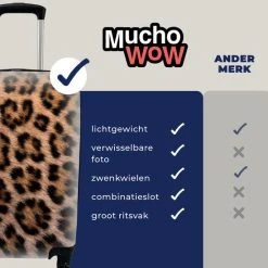 Gloednieuw ⭐ MuchoWow® Koffer - Panterprint - Past Binnen 55x40x20 Cm En 55x35x25 Cm - ???? Handbagage - Trolley - Fotokoffer - Cabin Size - Print ???? 12 Gloednieuw ⭐ MuchoWow® Koffer - Panterprint - Past Binnen 55x40x20 Cm En 55x35x25 Cm - ???? Handbagage - Trolley - Fotokoffer - Cabin Size - Print ???? -New Rebels shop 550x550 522