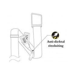 Promo ???? Pacsafe Cashsafe-Anti Diefstal Geldriem-Zwart (Black) ???? 17 Promo ???? Pacsafe Cashsafe-Anti Diefstal Geldriem-Zwart (Black) ???? -New Rebels shop 550x550 642