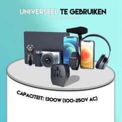 Kopen ❤️ MUNDAY Wereldstekker Universeel - Geschikt Voor 150+ Landen - Met Opberghoesje - Met USB-A En USB C Ingangen - Reisstekker - Amerika - Engeland - Zwart ???? -New Rebels shop 550x550 843