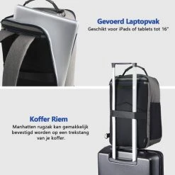 Flash-uitverkoop ???? Cabin Max CabinMax Manhatten – ???? Handbagage 20L – Rugzak – Schooltas - 40x20x25 Cm – Compact Reistas – Lichtgewicht – Grijs/Blauw ???? -New Rebels shop 550x550 854