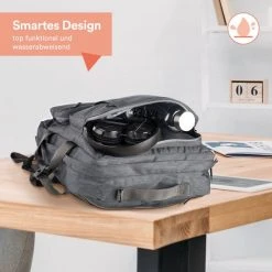 Gloednieuw ???? Skandika Levande Rugzak – Rugzakken - Rugzak Dames – Rugzak Heren - Urban Style Ontwerp Rugtas – Daypack - Messenger Bag - Business Laptop Bag Reistas - Waterafstotend – 35 X 11 X 48 Cm (L X B X H) – 20 Liter - Voor School & Reizen – Grijs ???? -New Rebels shop 550x550 911