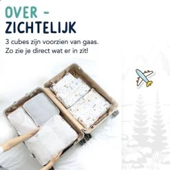 Goedkoopste ???? Qpacks - Funky Flamingo Packing Cubes Set 6-delig - Waterdicht - Patroon - Wit Print - Toilettas - Koffer Organiser - ???? Backpack ❤️ 13 Goedkoopste ???? Qpacks - Funky Flamingo Packing Cubes Set 6-delig - Waterdicht - Patroon - Wit Print - Toilettas - Koffer Organiser - ???? Backpack ❤️ -New Rebels shop 550x550 929