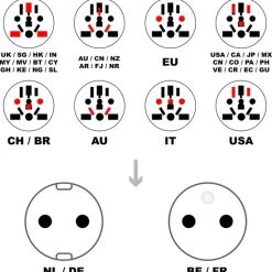 Top 10 ???? Colorful Sun® Universele Wereldstekker - Reisstekker Type E & F - UK / US / CN / AU / FR / JP / IT Naar EU/ID/KR - 1 Stuk - Engeland, Schotland(UK), Amerika VS, China, Australië, Frankrijk, Japan, Italië Naar Europa(EU), Indonesië En Korea - Wit ???? -New Rebels shop 550x561 7