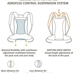 Beste Verkoop ???? VAUDE Wizard 18+4 Rugzak - Kingfisher - 1,075 Kg - 18+4 L - ErgoShape-schouderbanden Voor Optimale Bewegingsvrijheid - Afneembare Singelband Heupband ???? -New Rebels shop 550x578 2