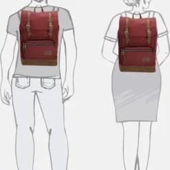 Beste recensies van ???? Enrico Benetti Santiago 46162 Laptoprugzak Met 17" Laptopvak - Bordeaux Rood ???? -New Rebels shop 550x777