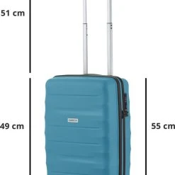 Gloednieuw ???? CarryOn Porter ® ???? Handbagagekoffer - 55cm ???? Handbagage Met TSA-slot - OKOBAN Registratie - Groen ???? -New Rebels shop 550x807 5