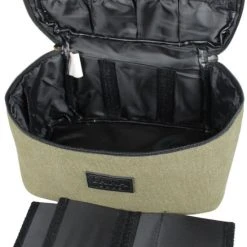 Promo ???? Fana Bags Toilettas Groen Canvas - Handvat -Reis Toilet Tas Bag Vakantie & Reizen – Toilettas Legergroen - Beautycase - Cadeau ✔️ -New Rebels shop 550x810 3